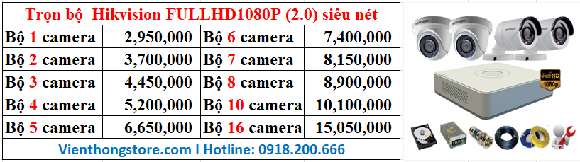 Lắp gói camera Hikvision Full1080P