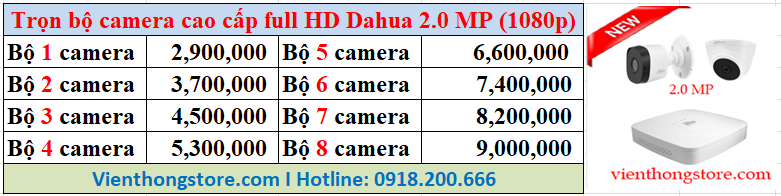 Bộ Camera Dahua cao cấp Full HD